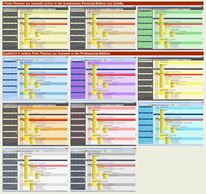 Screenshot der in Calefly verfügbaren Farbthemen. 12 Farbthemen sind derzeit verfügbar, davon 4 in der kostenlosen Personal-Edition. Im Screenshot werden noch 11 Farbthemen insgesamt und 3 für die Personal-Edition dargestellt, so wie es in früheren Calefly-Versionen der Fall war.